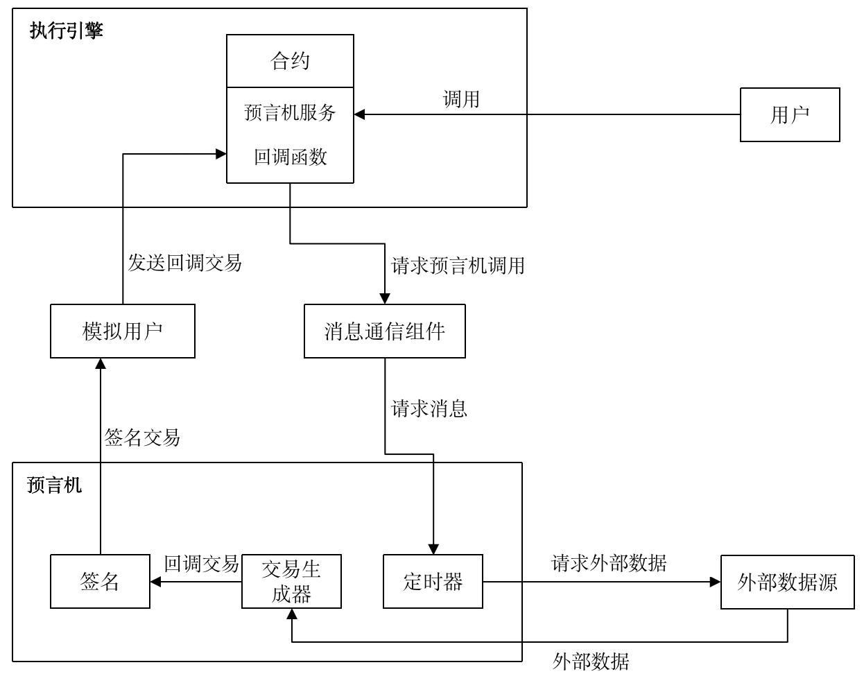 image0